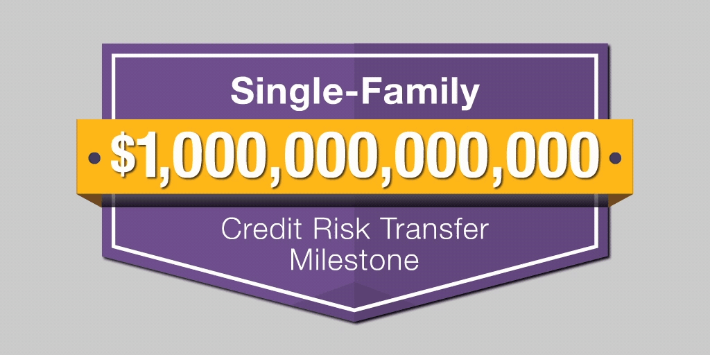 sf_1trillion_creditrisktransfer_milestone